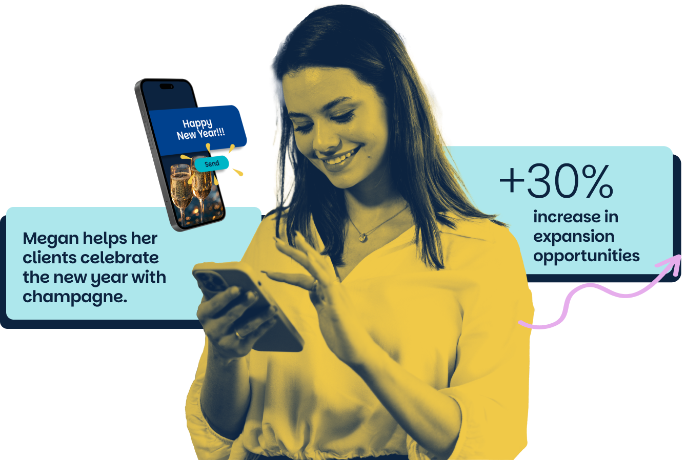 Property 1=Variant5-1