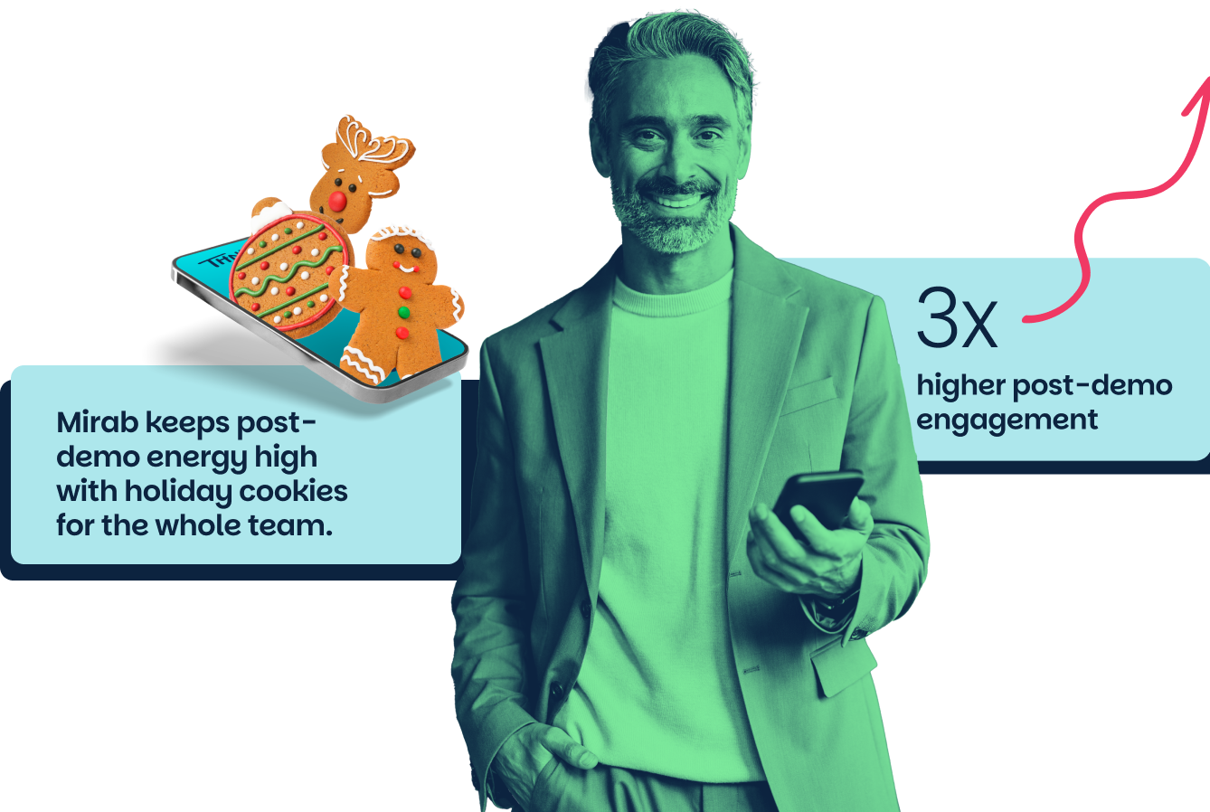 Property 1=Variant6 (1)-1