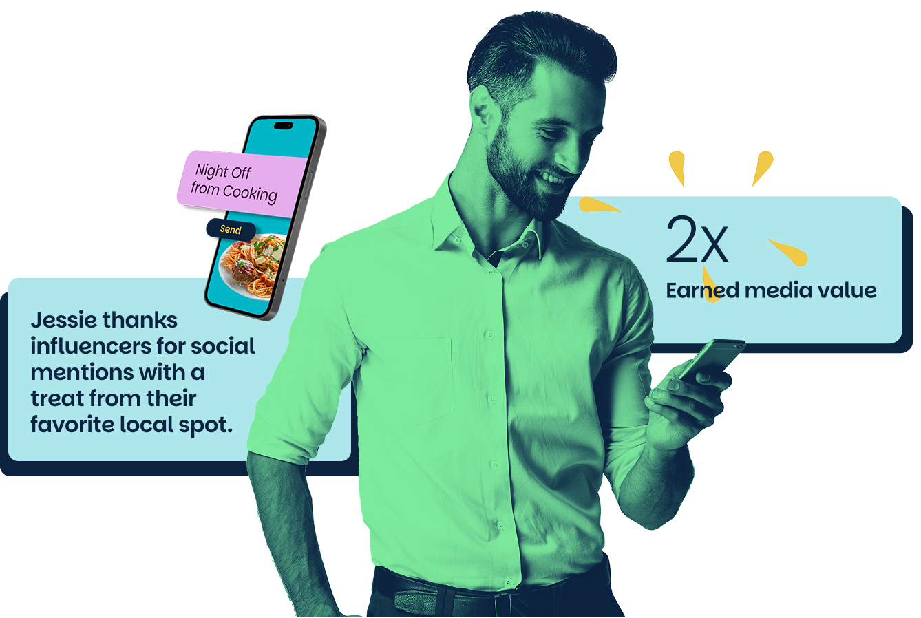 Property 1=Variant6-1