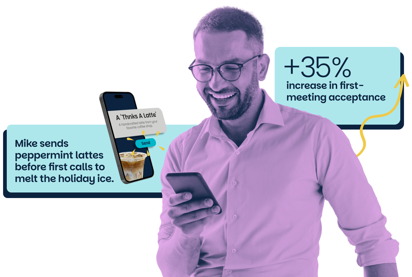 Property 1=Variant7-1